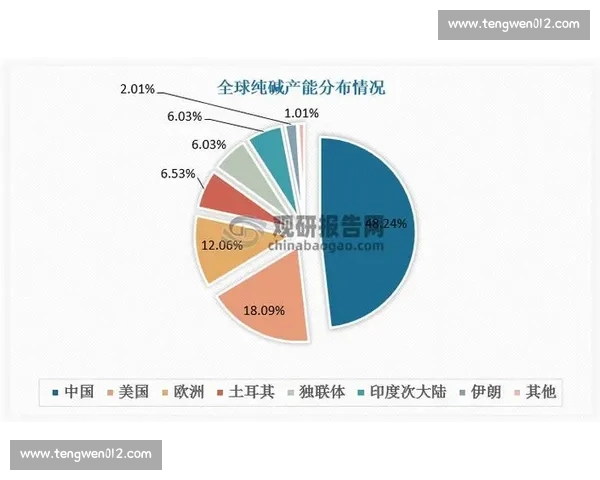 基于90vs指数的市场趋势分析与价值判断新视角方法研究与实践应用 基于90vs指数的市场趋势分析与价值判断新视角方法研究与实践应用