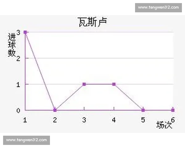 德国对阵法国比分预测与关键球员比赛走势前瞻解析